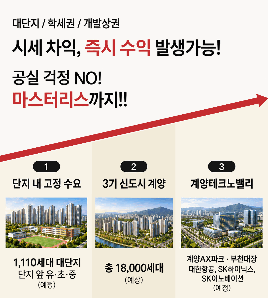 대단지와 개발상권, 시세차익 및 마스터리스 안내